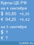 Курсы доллара и евро ЦБ РФ